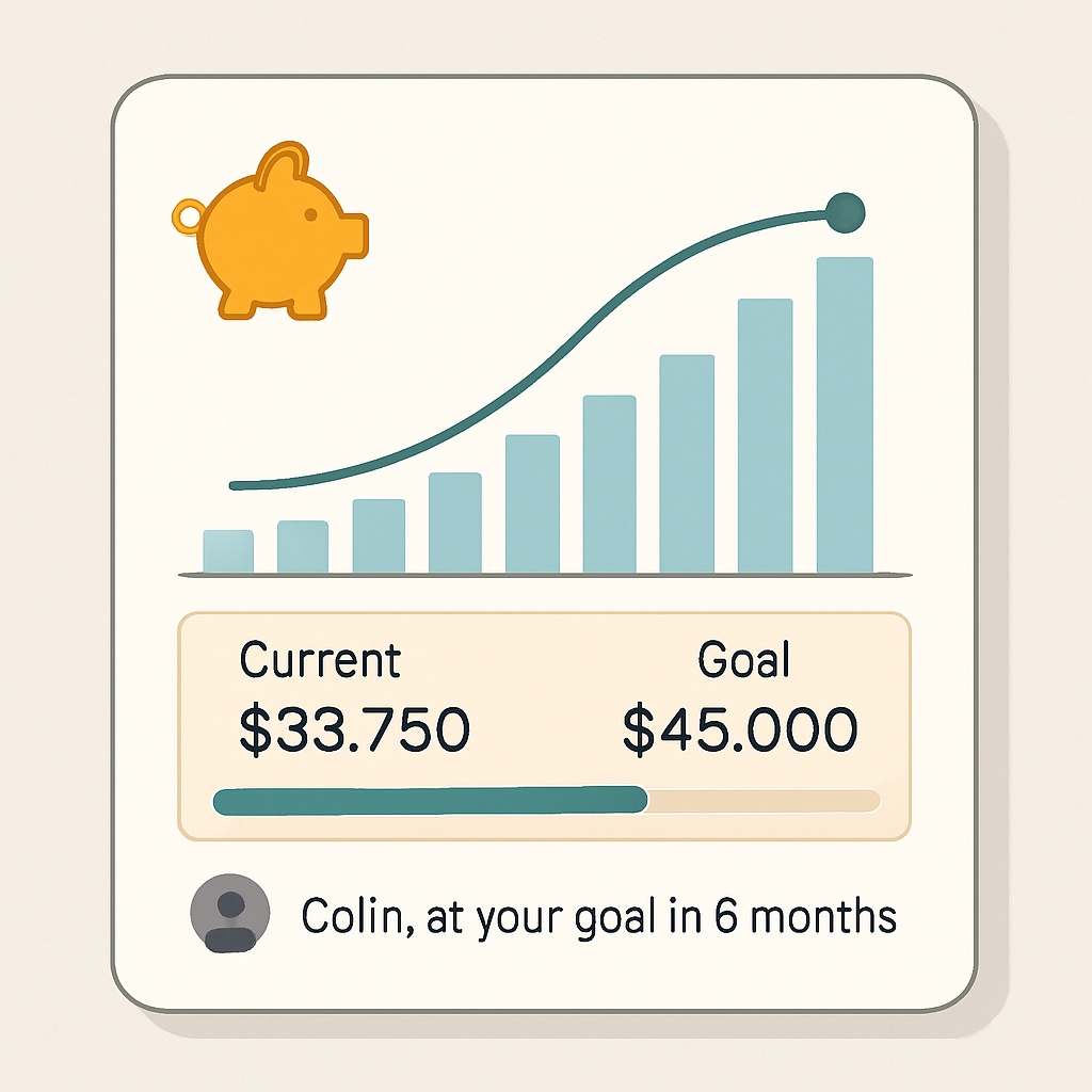 Savings tracker showing progress chart and goal visualization